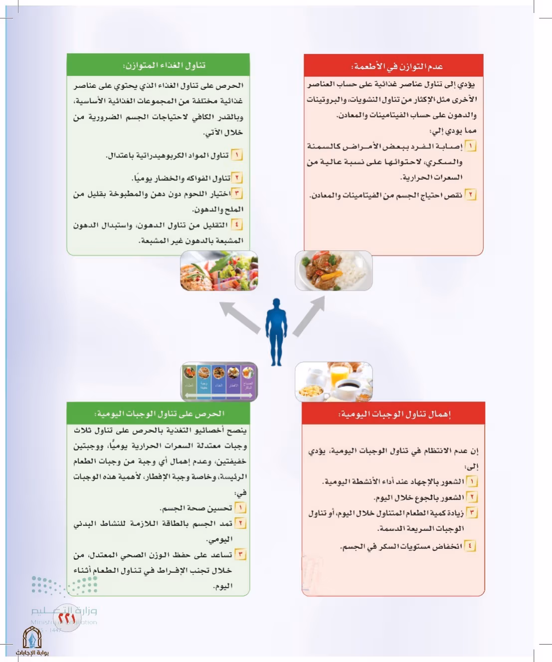 صفحة 221