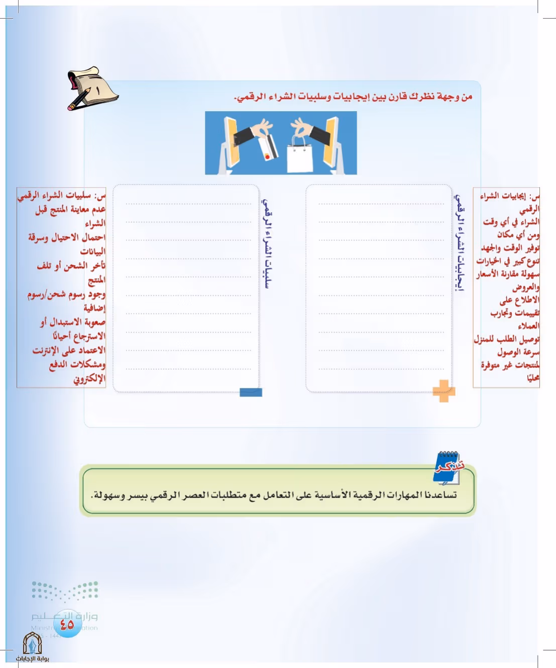 صفحة 45