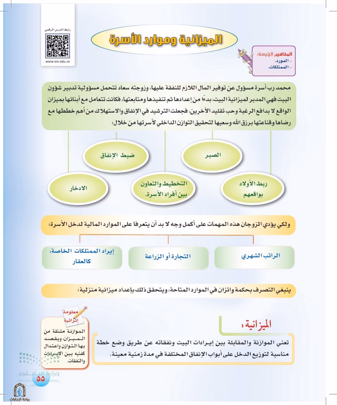 صفحة 55