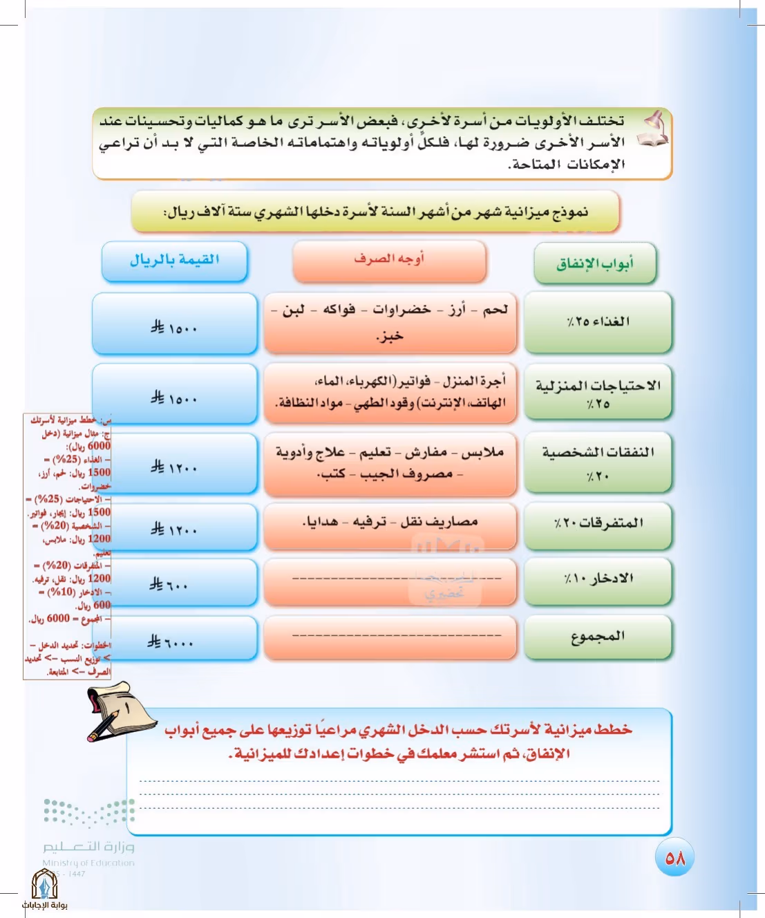صفحة 58