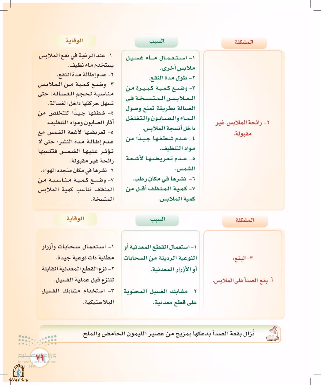 صفحة 79