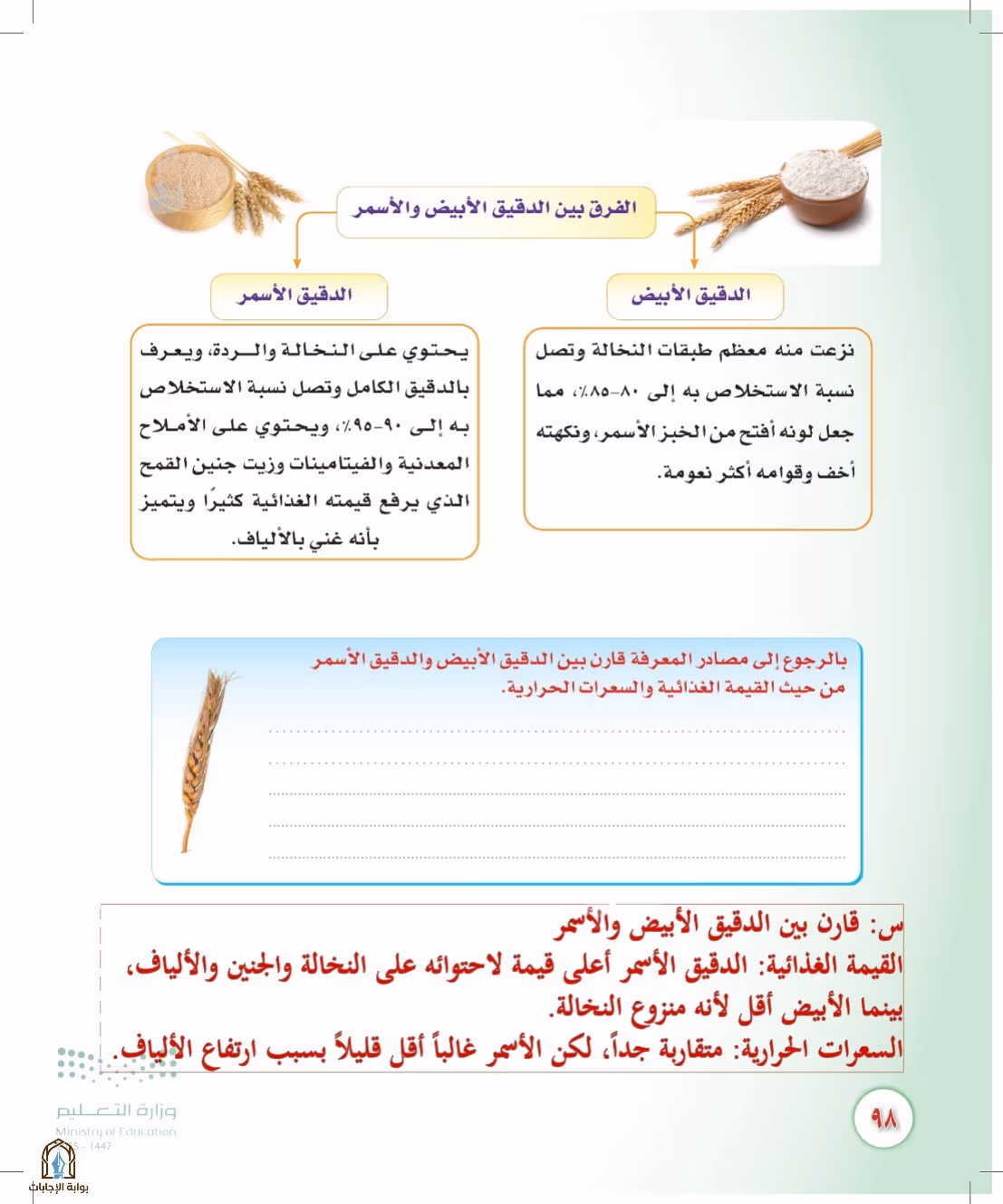 صفحة 98