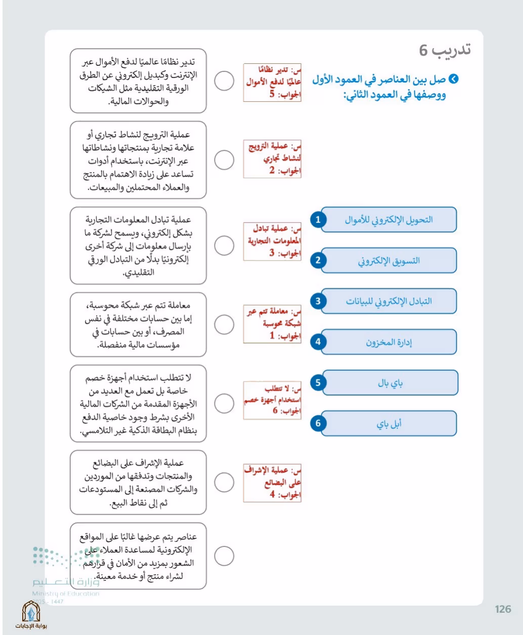 صفحة 128