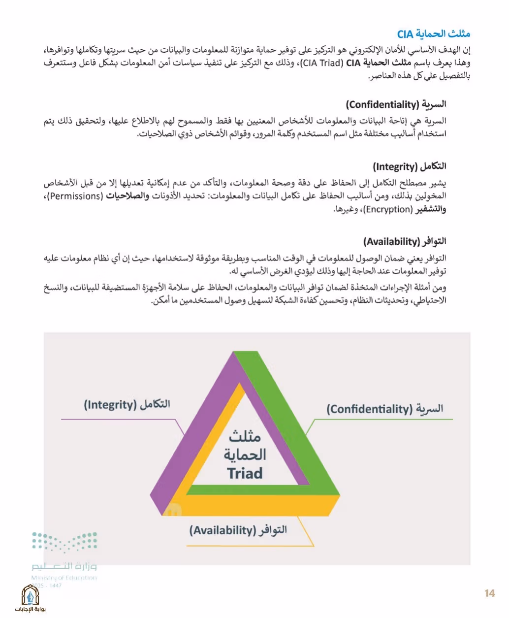 صفحة 16