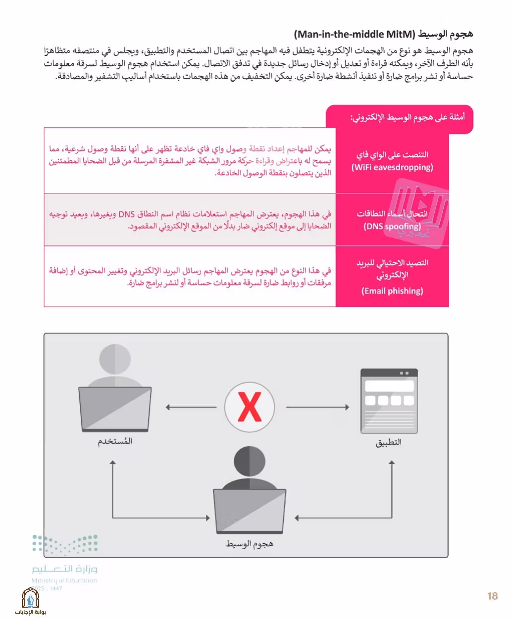 صفحة 20
