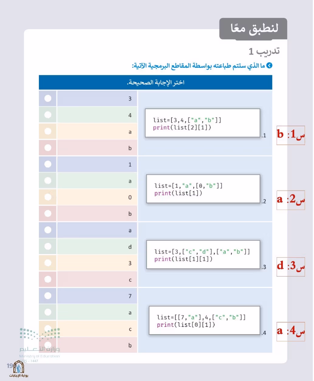 صفحة 201