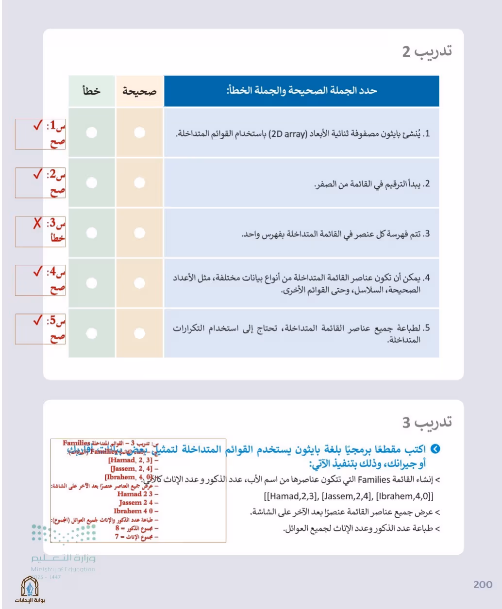 صفحة 202