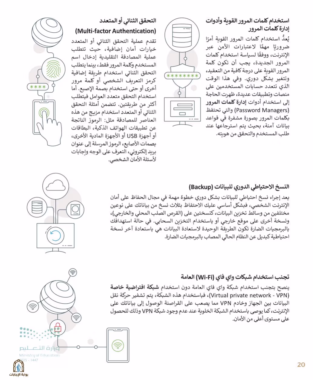 صفحة 22