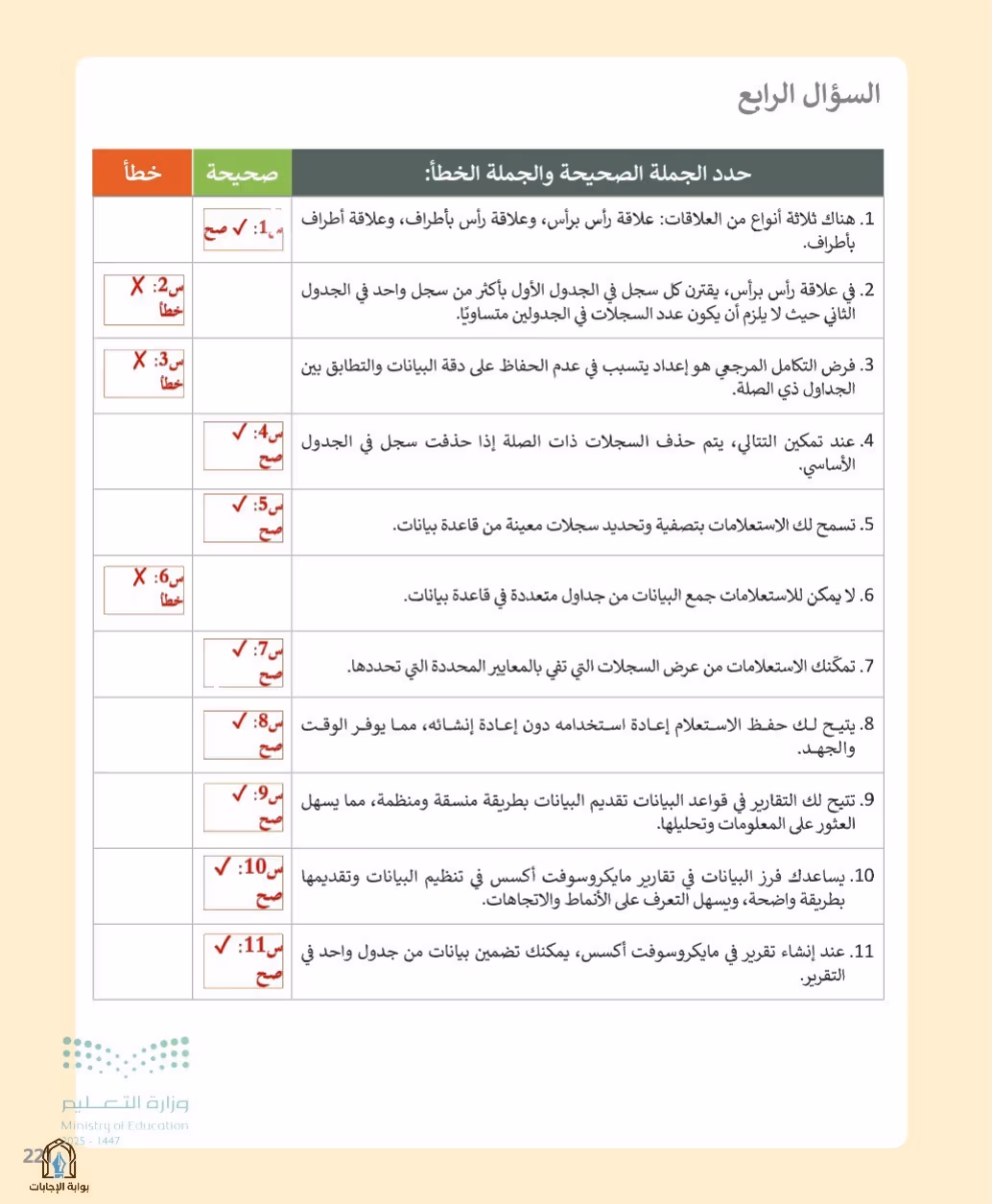 صفحة 223
