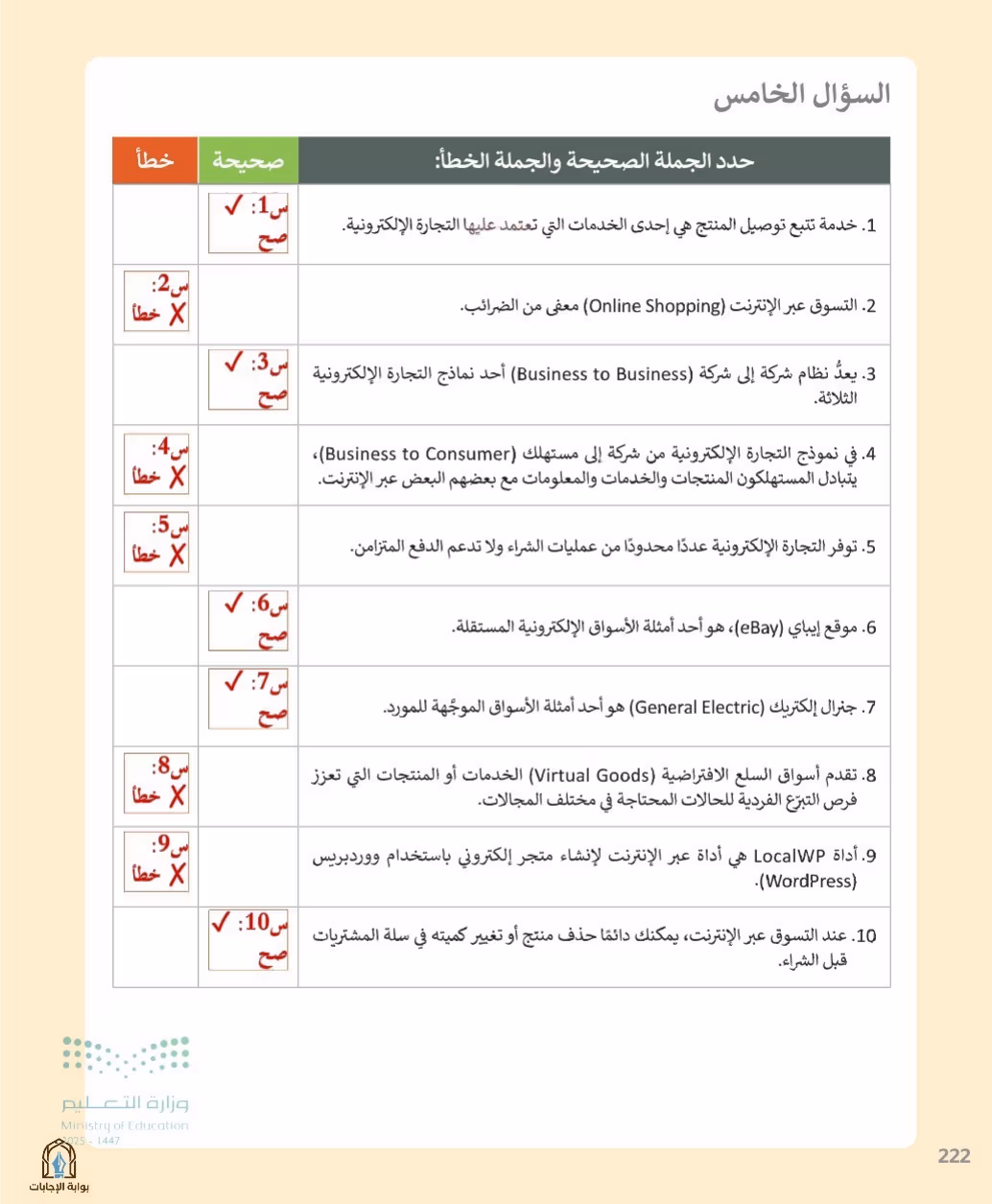 صفحة 224