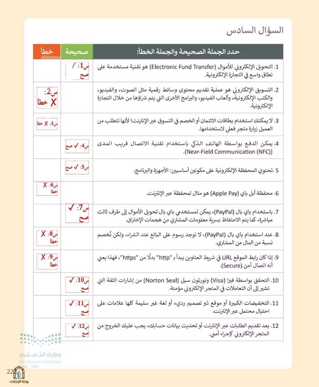 صفحة 225