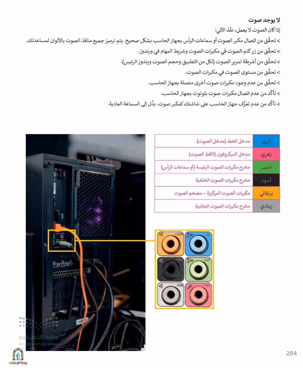 صفحة 286