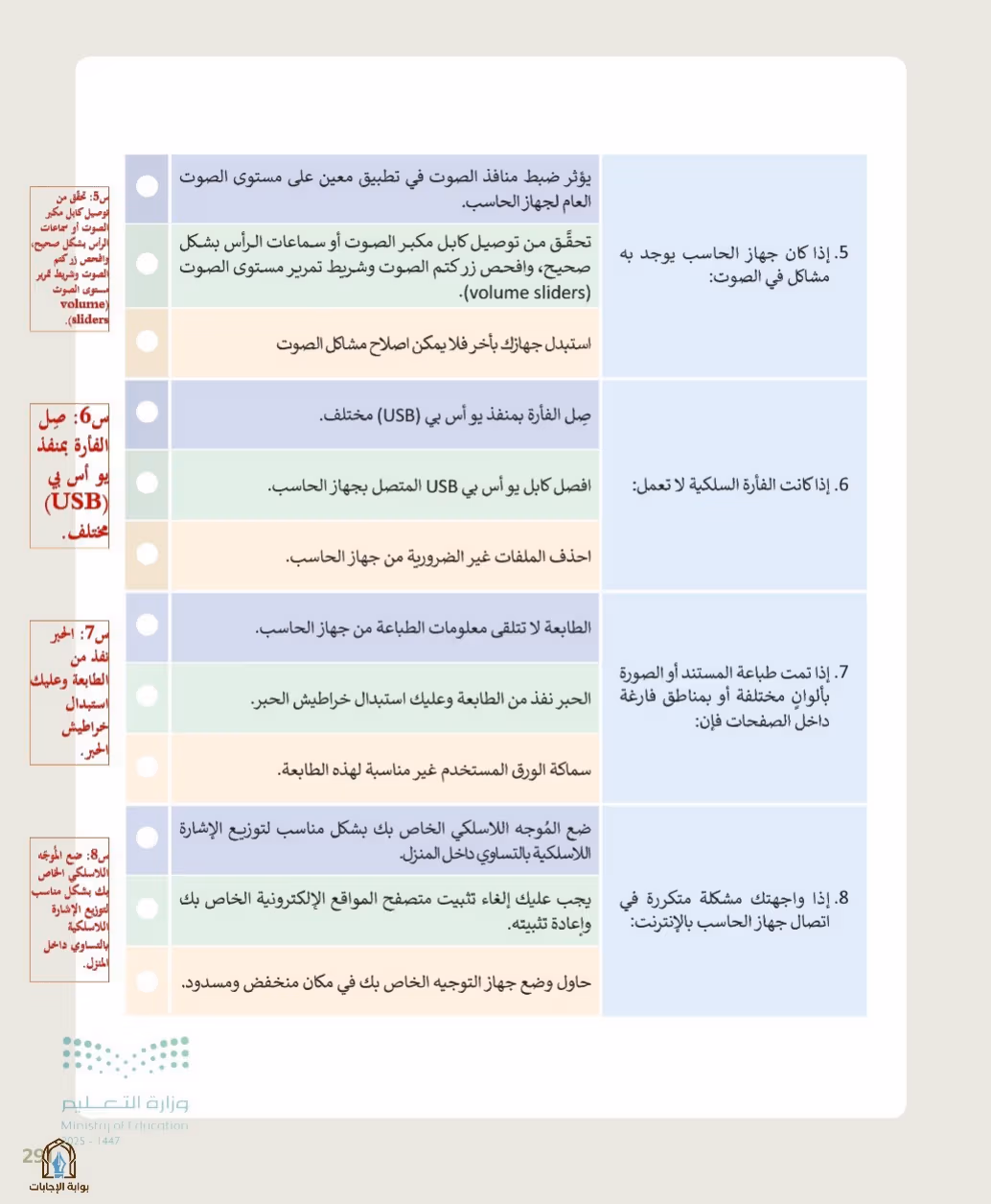 صفحة 293