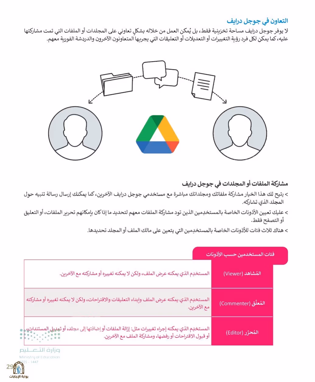 صفحة 301