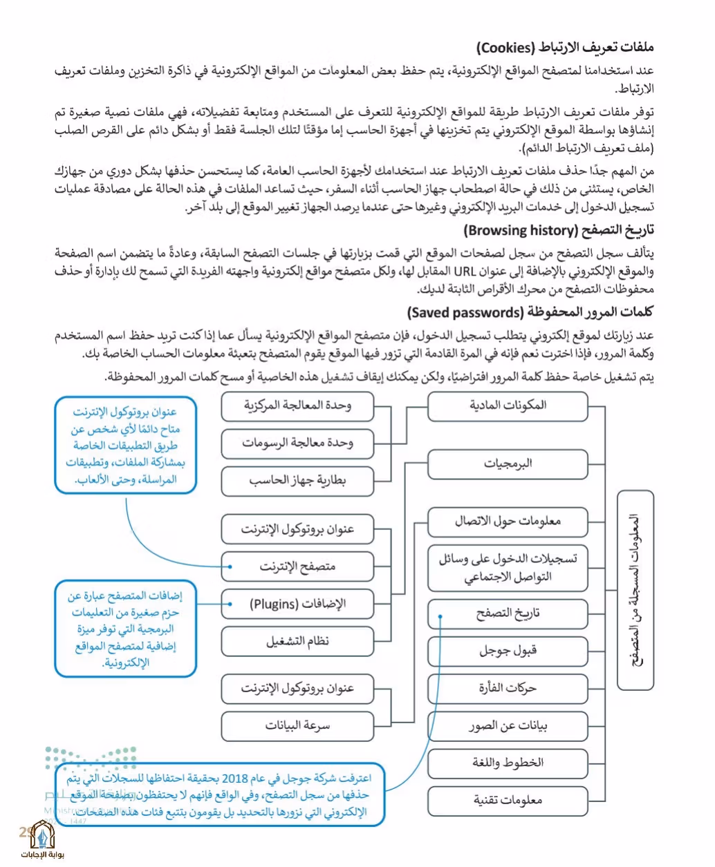 صفحة 31
