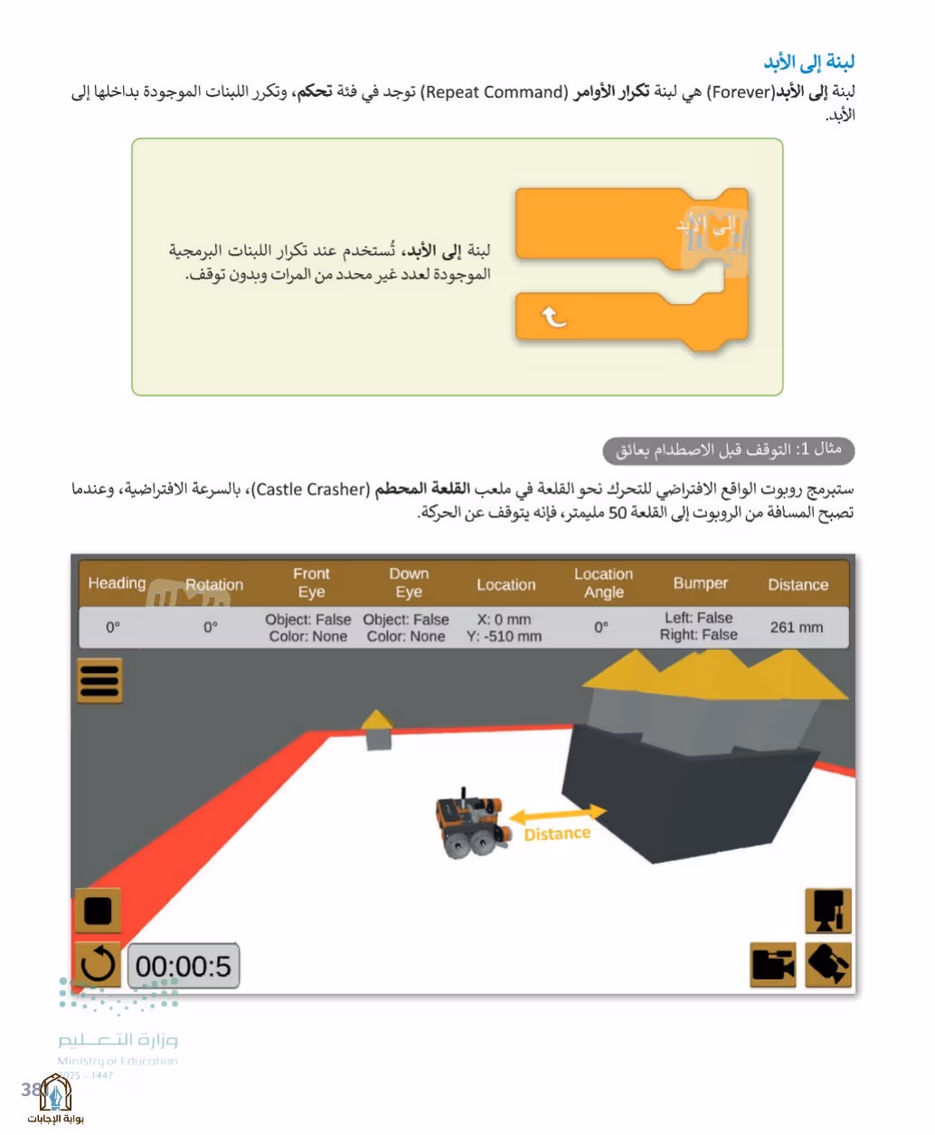صفحة 383