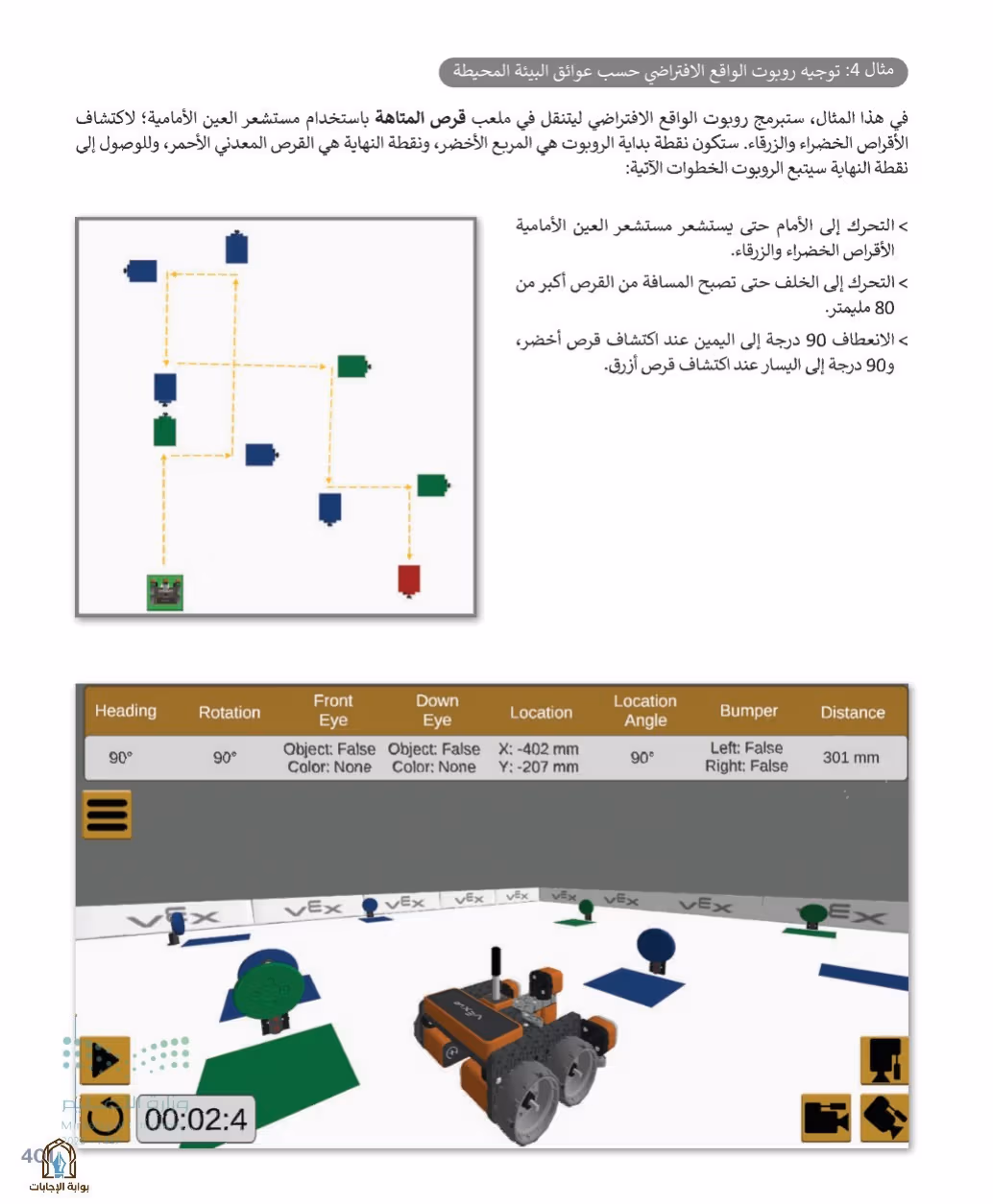 صفحة 403