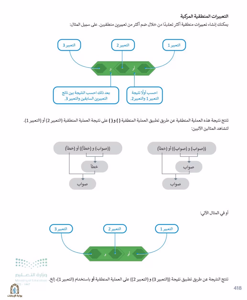 صفحة 420