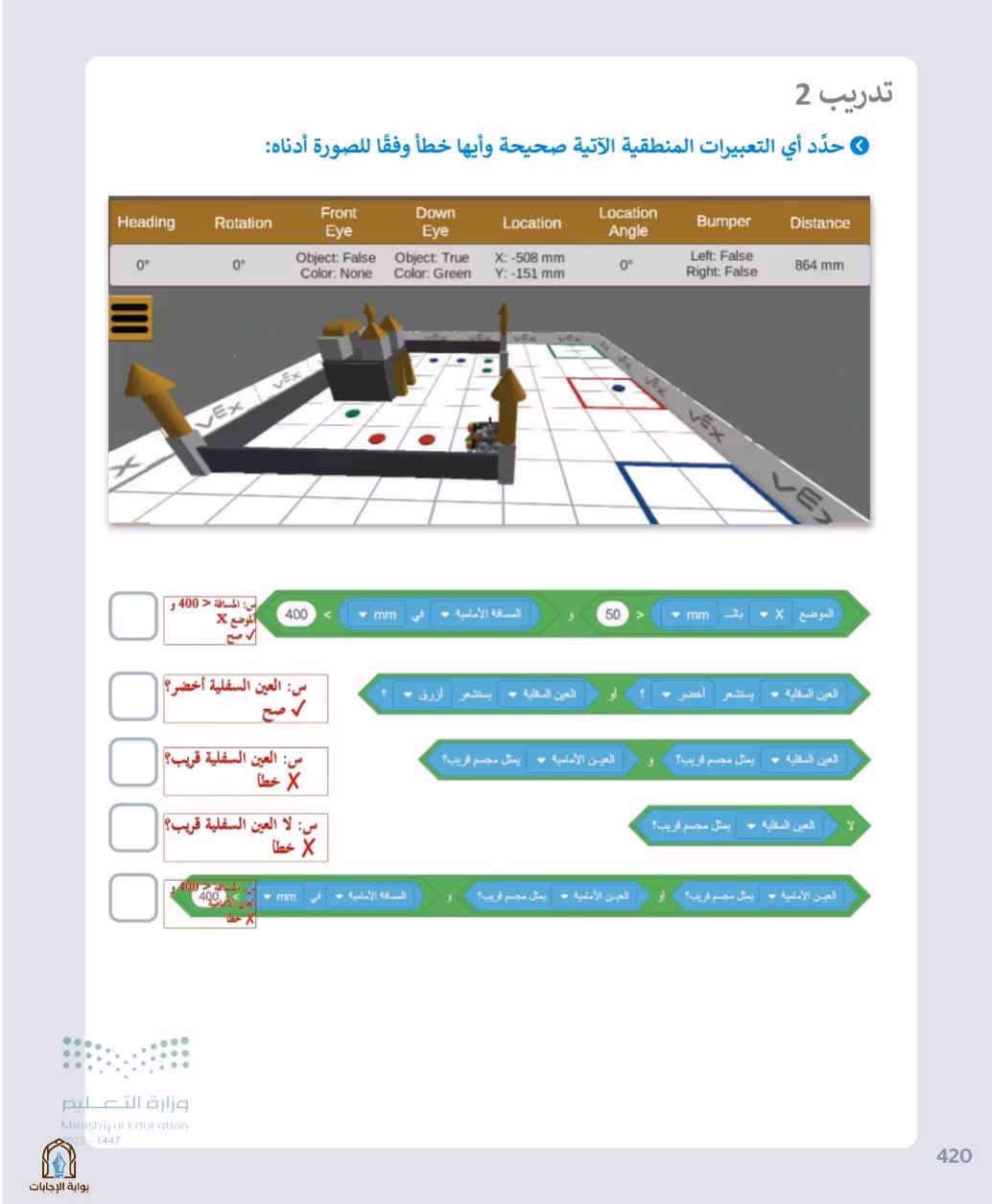 صفحة 422