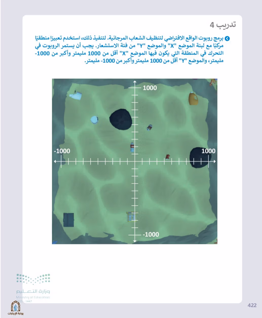 صفحة 424
