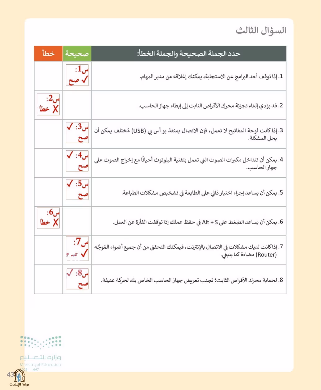 صفحة 435