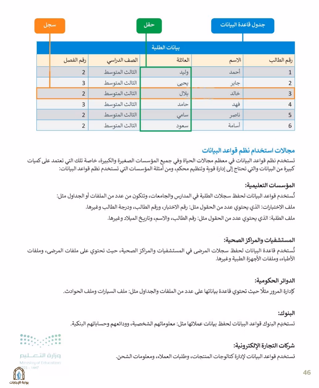 صفحة 48