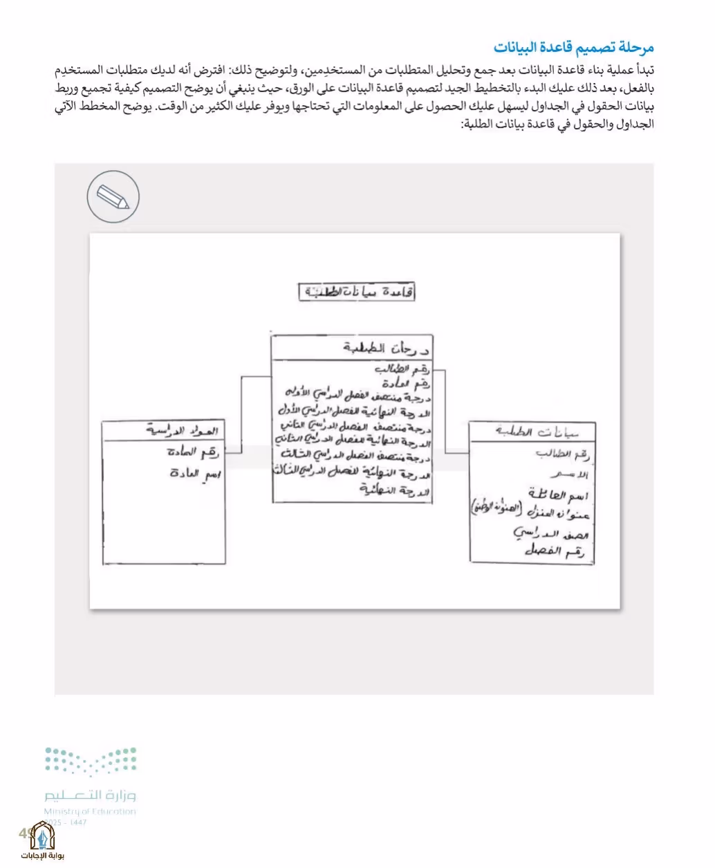 صفحة 51