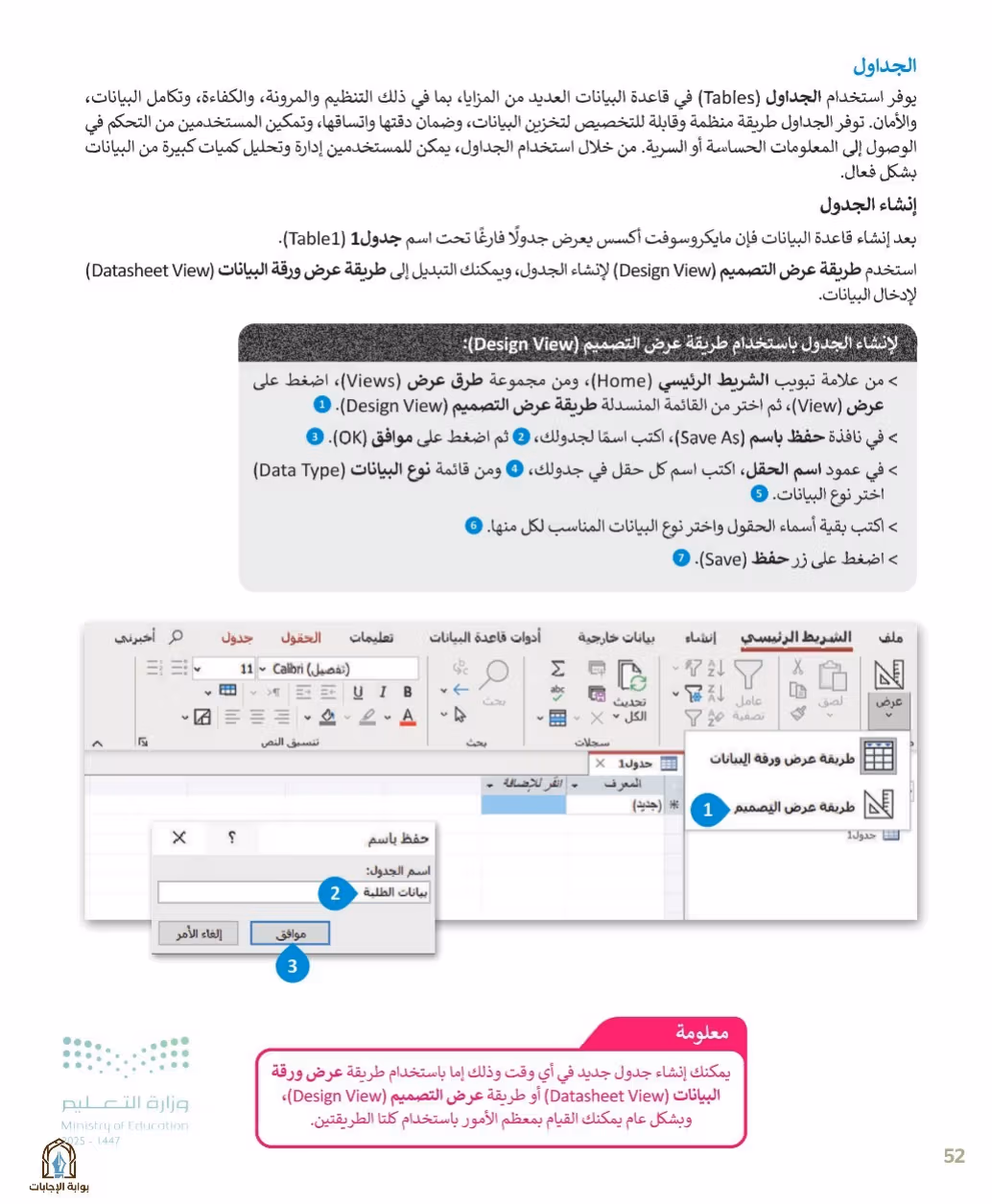 صفحة 54