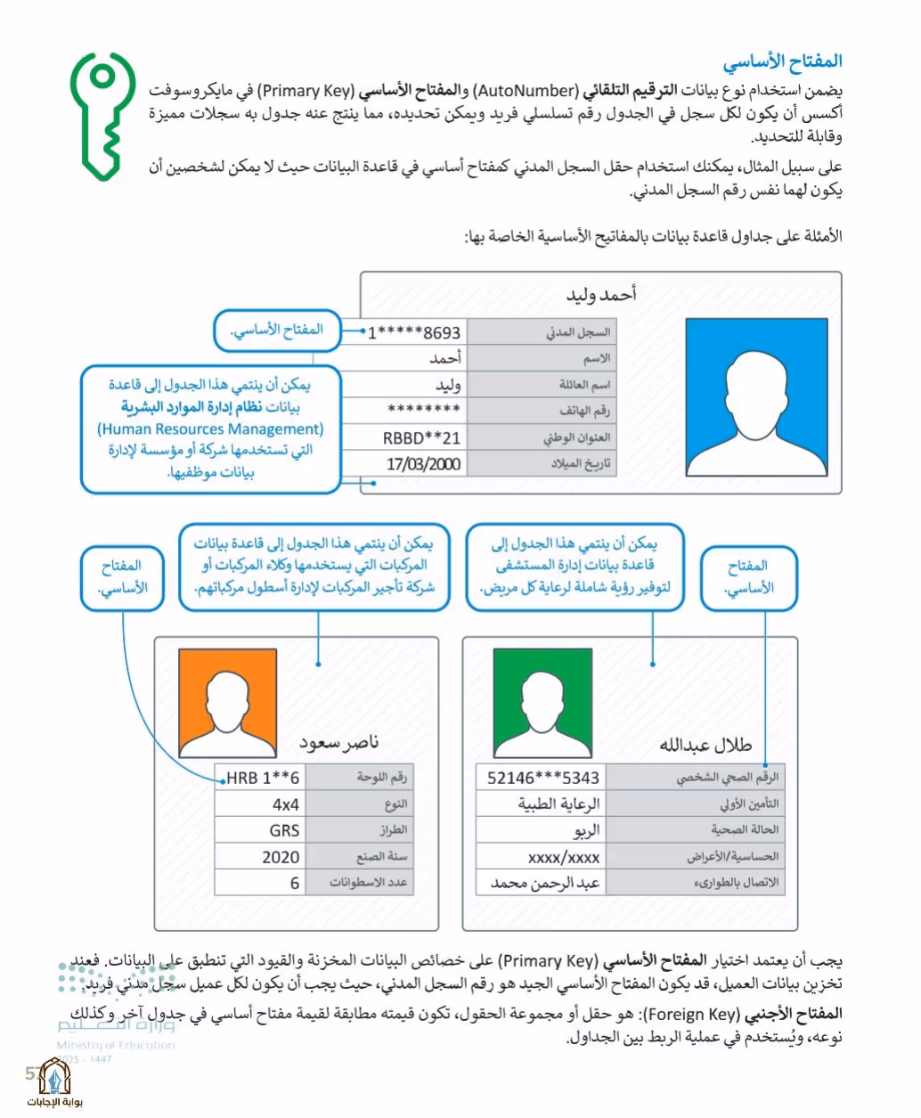 صفحة 59