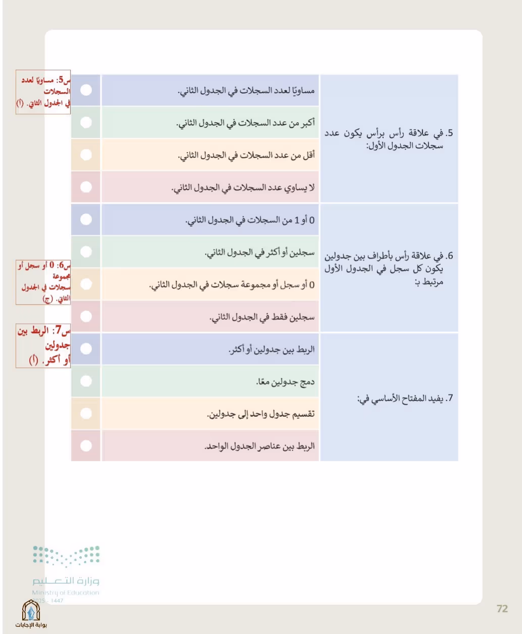 صفحة 74