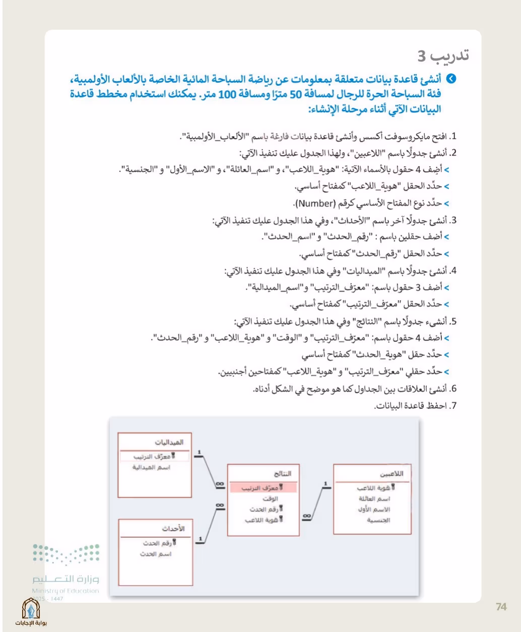 صفحة 76