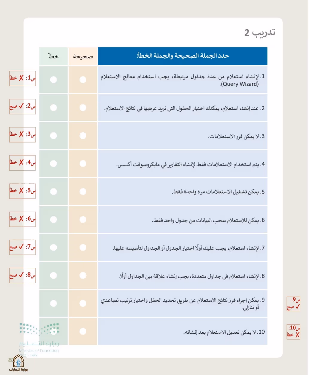 صفحة 85