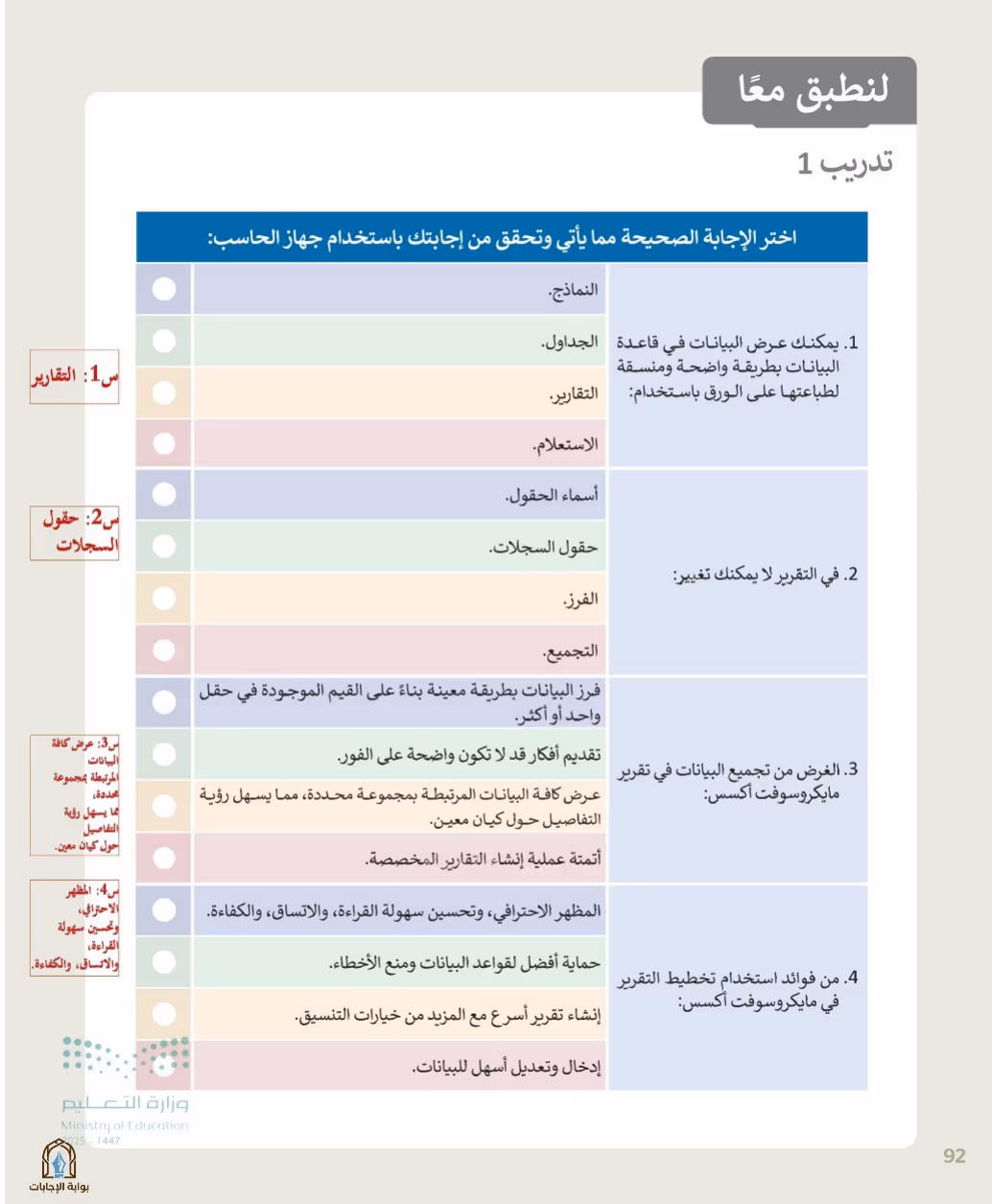 صفحة 94