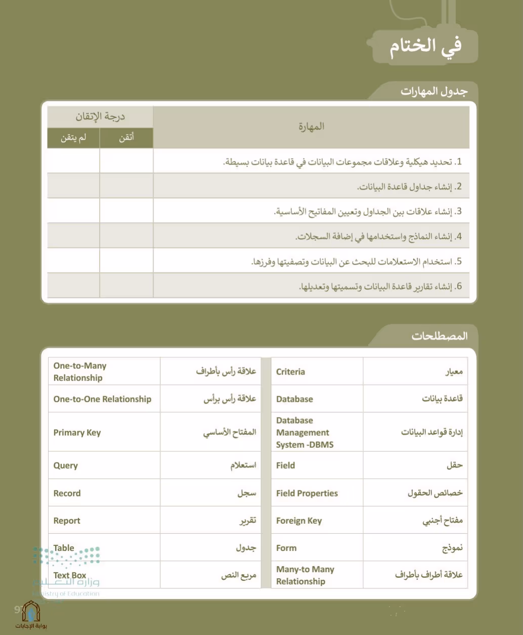 صفحة 99