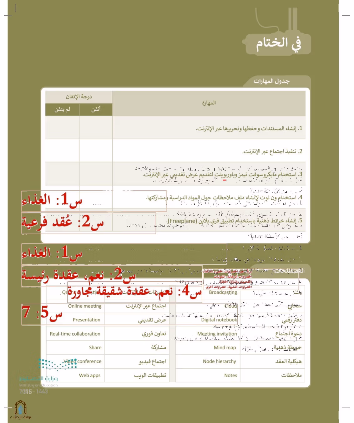صفحة 115