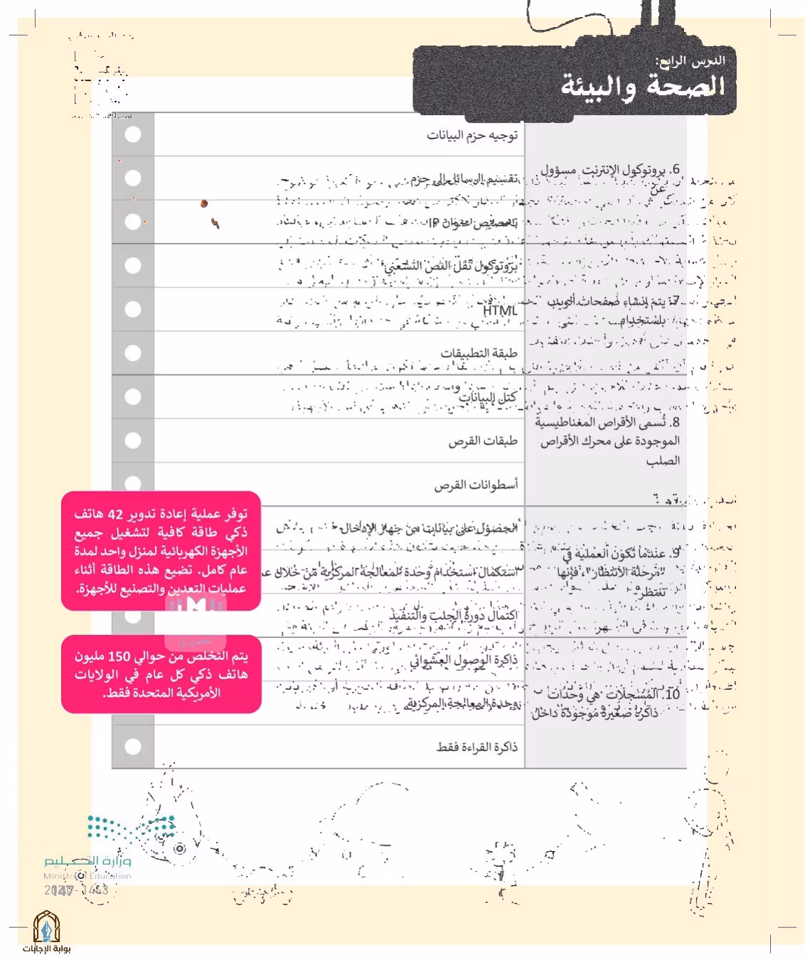 صفحة 147