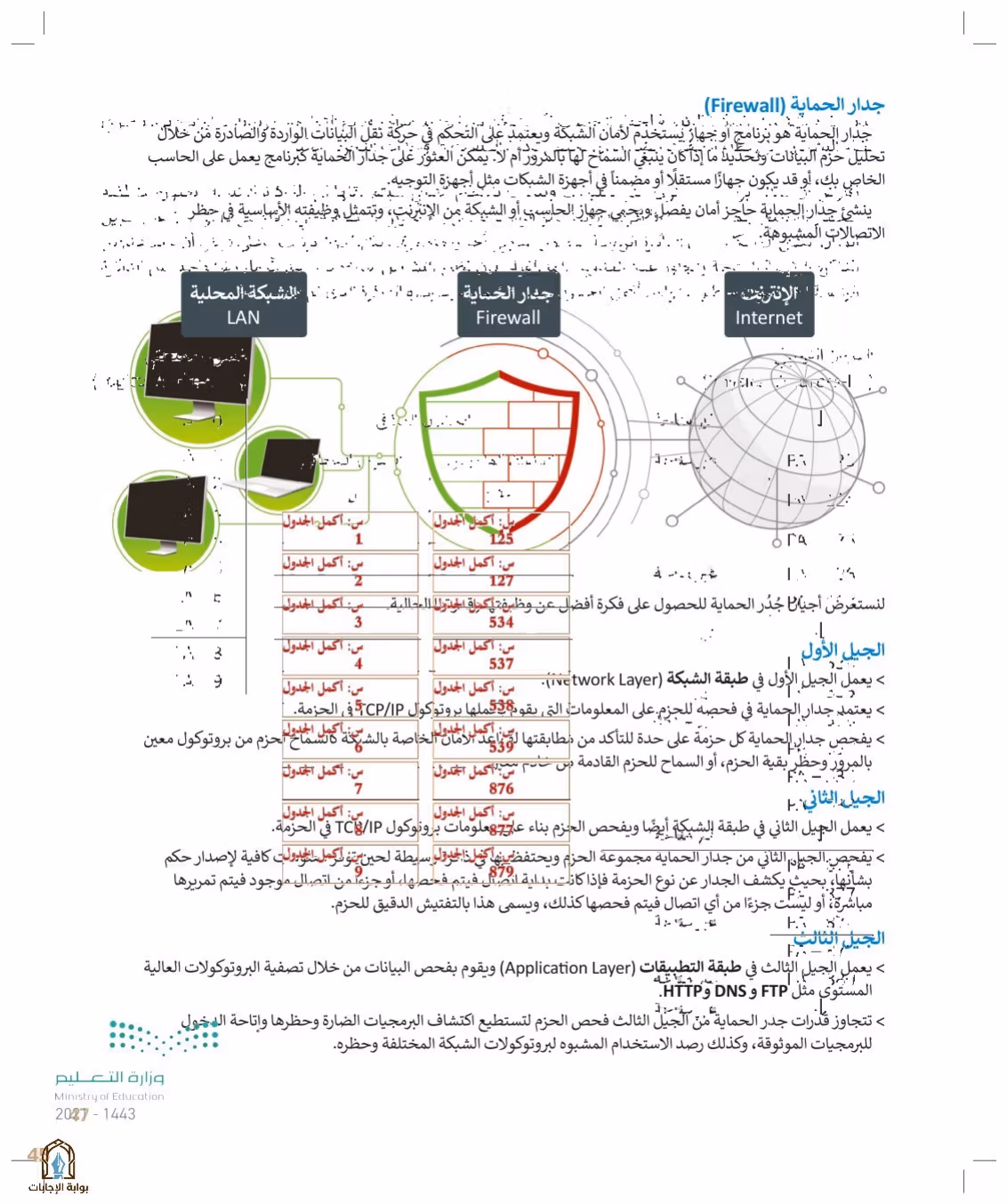 صفحة 47