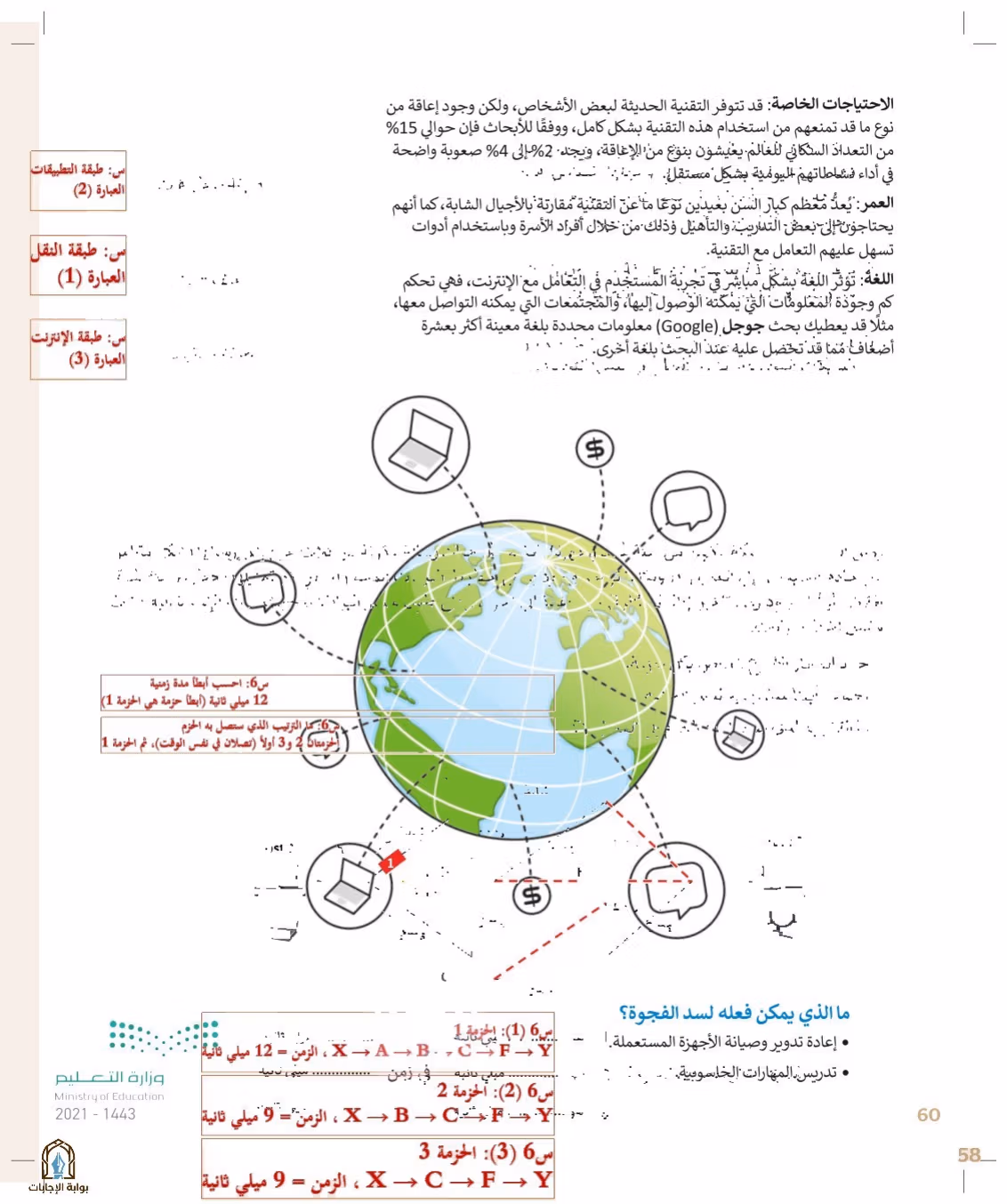 صفحة 60