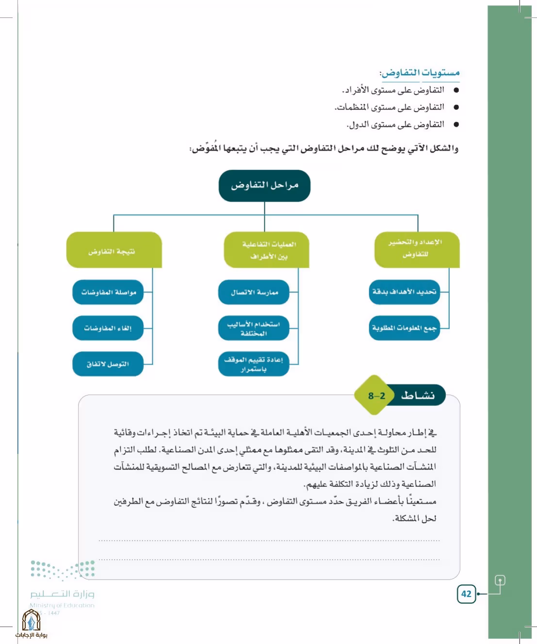 صفحة 42