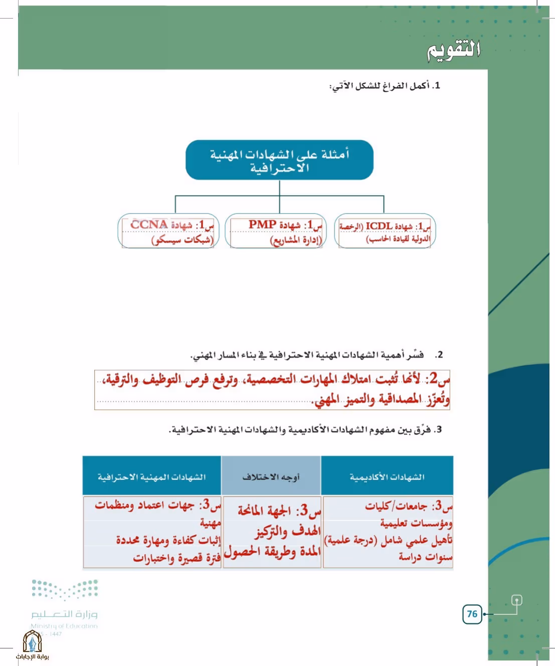 صفحة 76