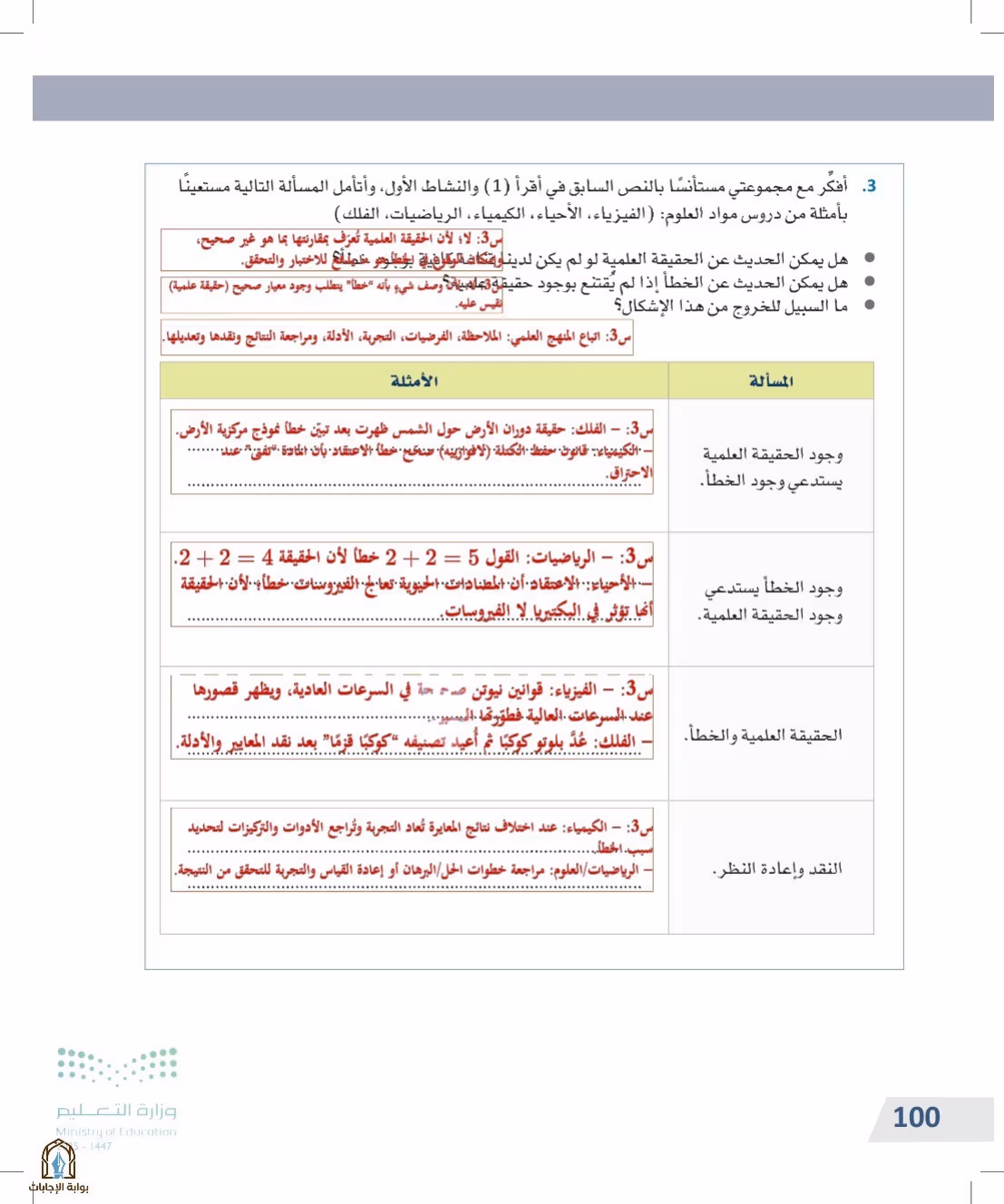 صفحة 100