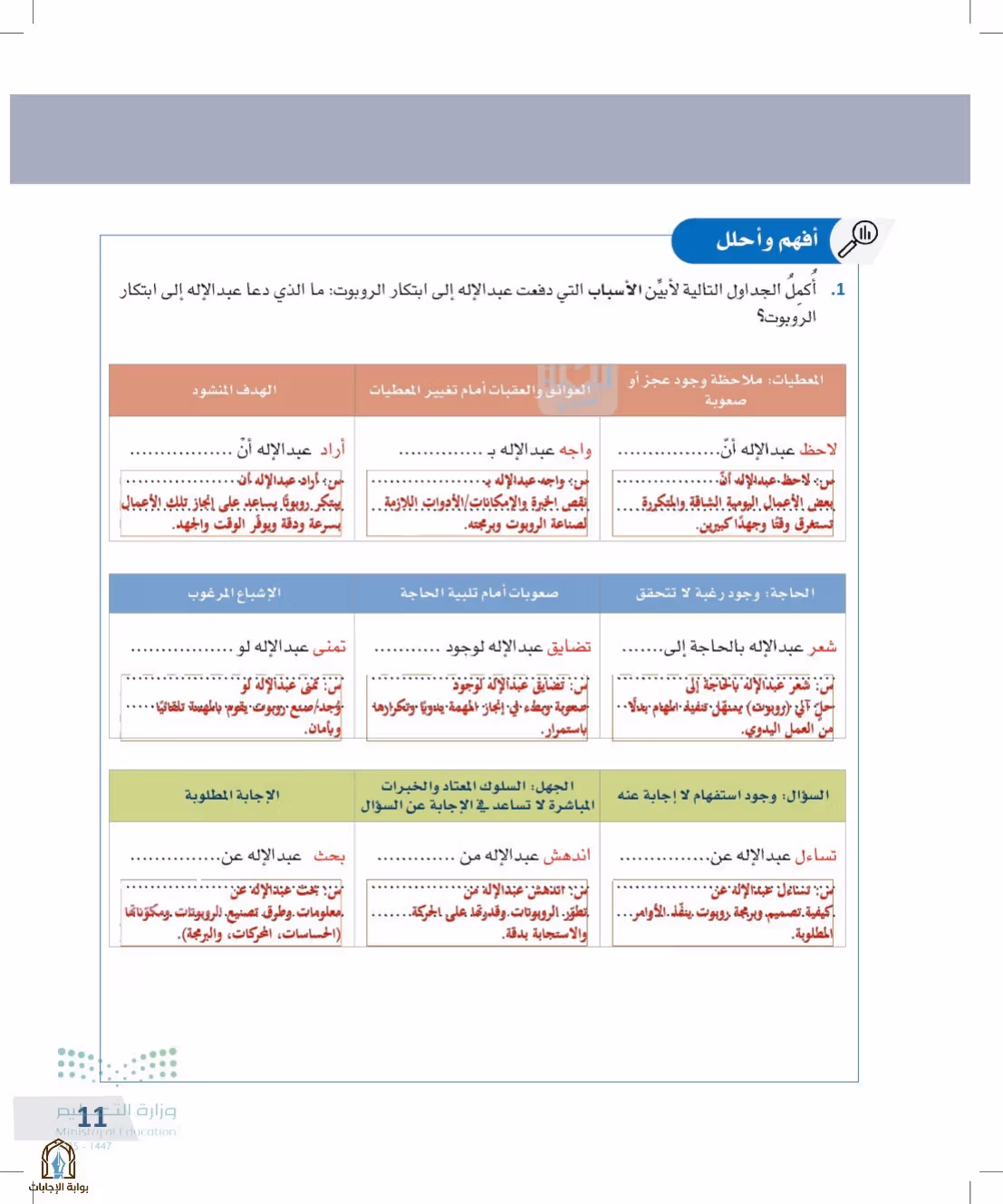 صفحة 11