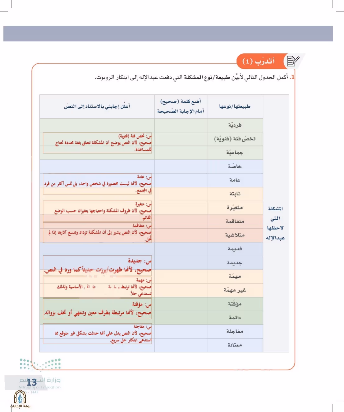 صفحة 13