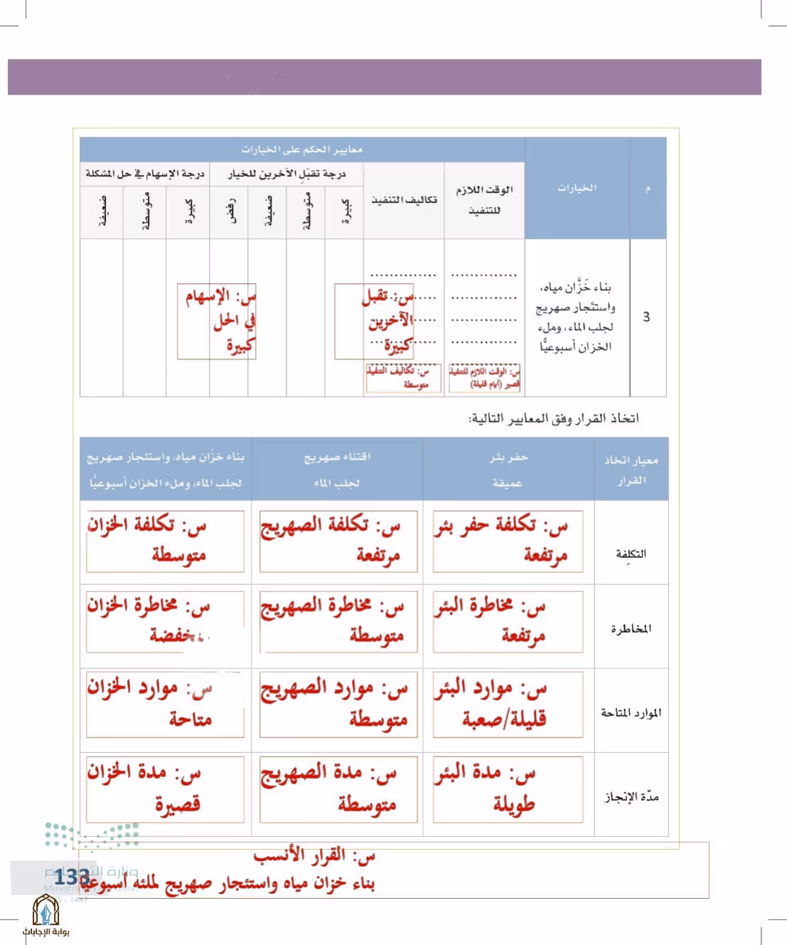 صفحة 133