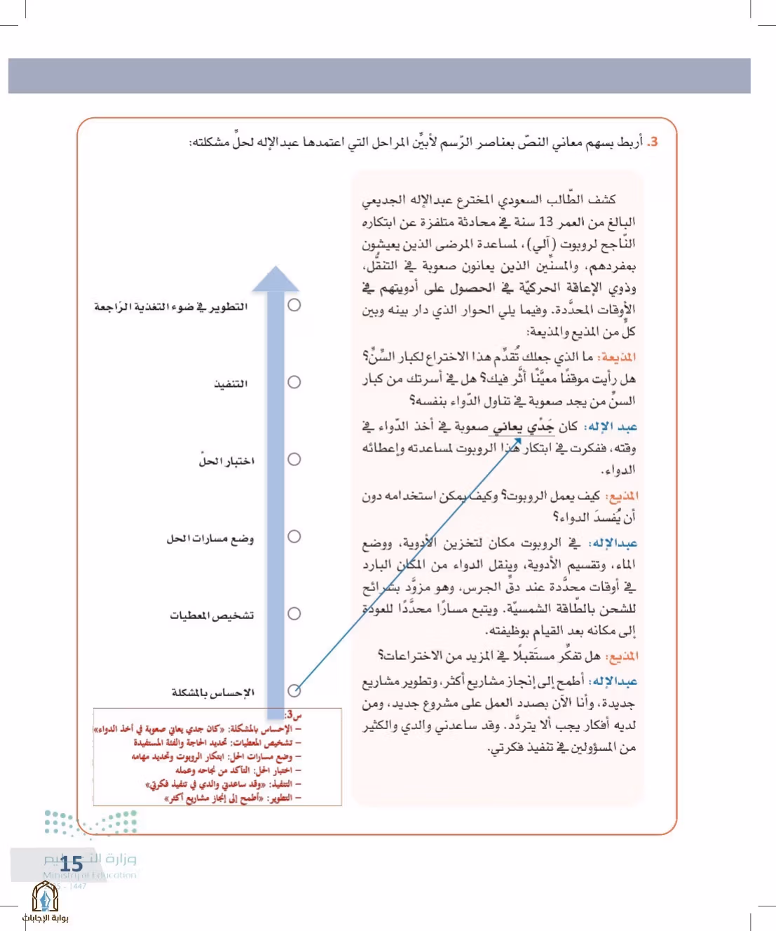 صفحة 15