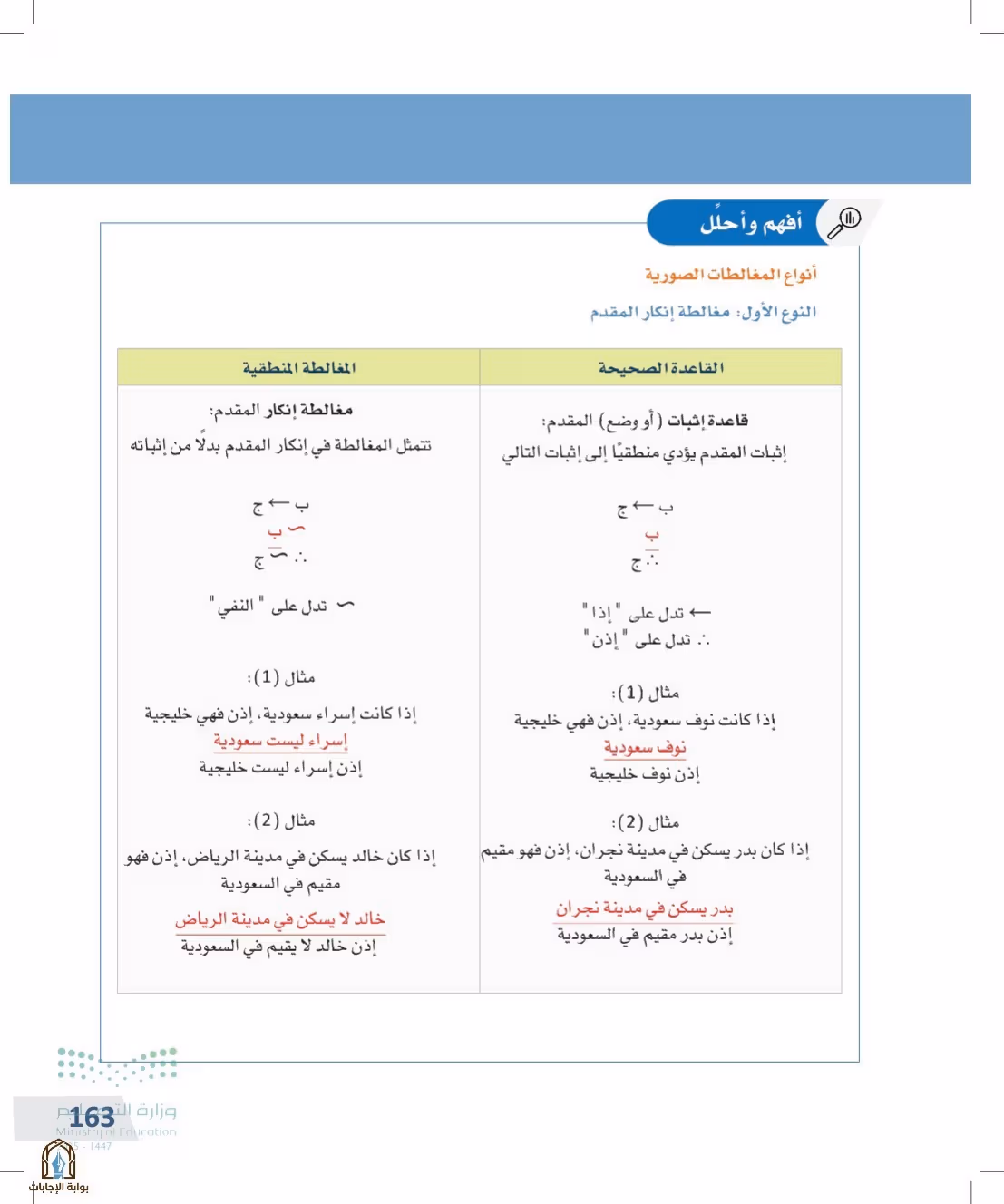 صفحة 163