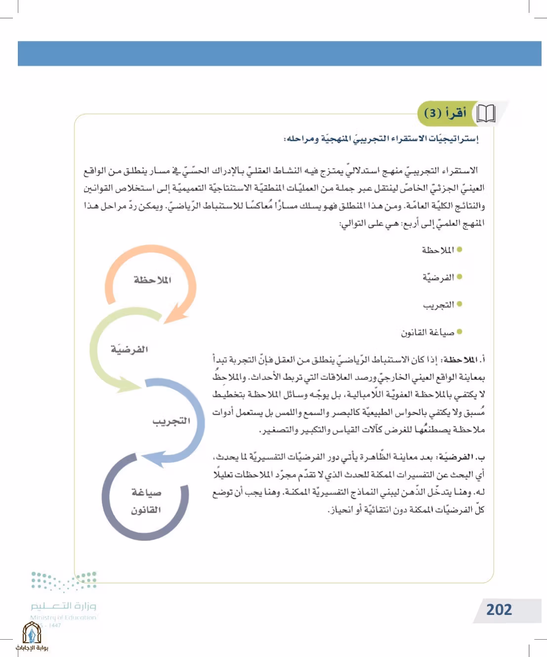 صفحة 202