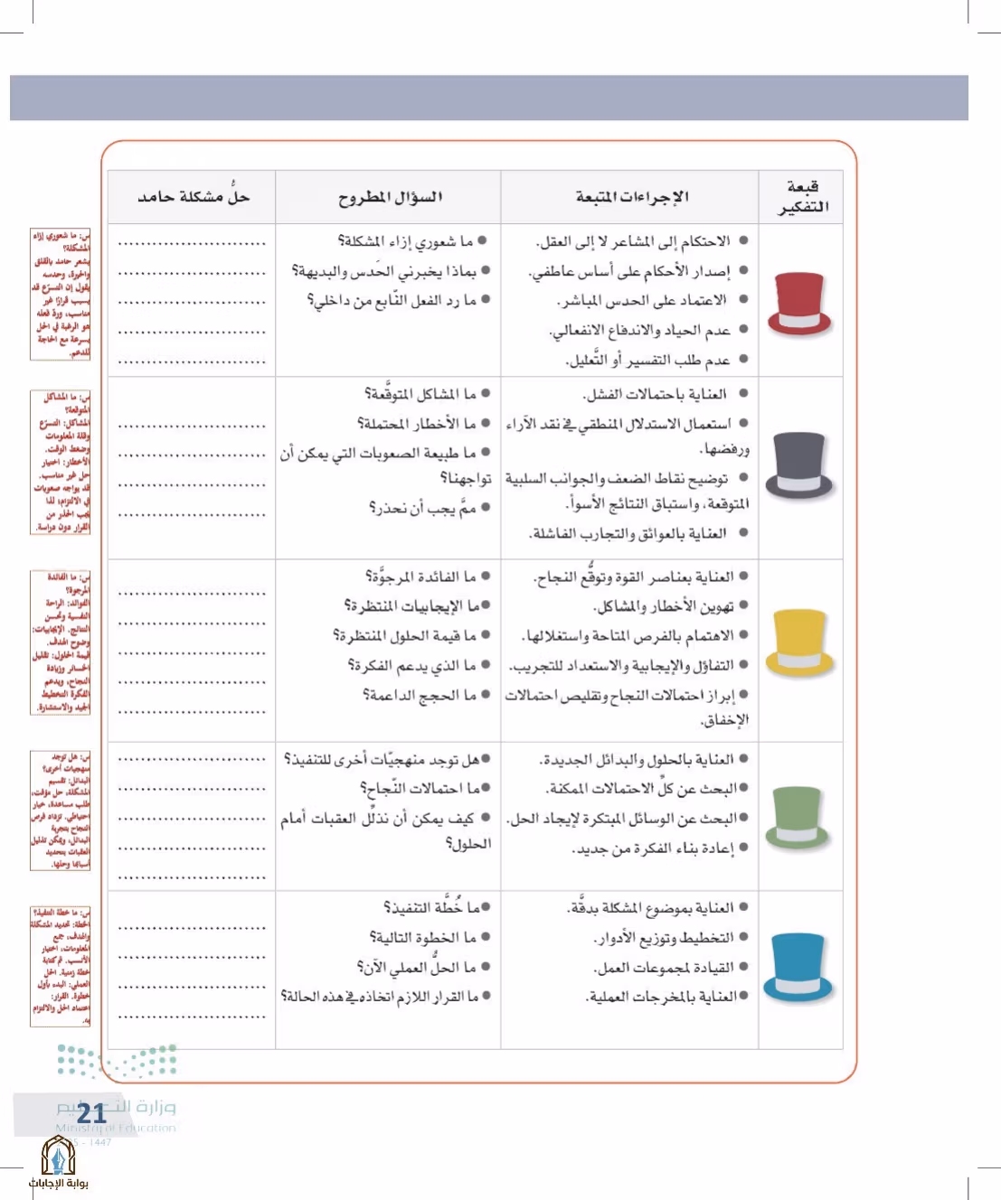 صفحة 21