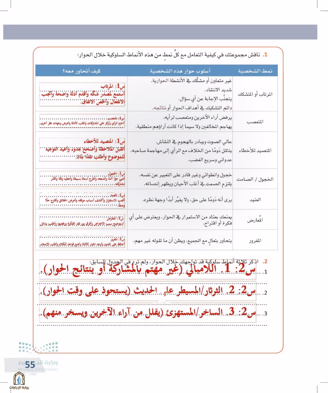 صفحة 55