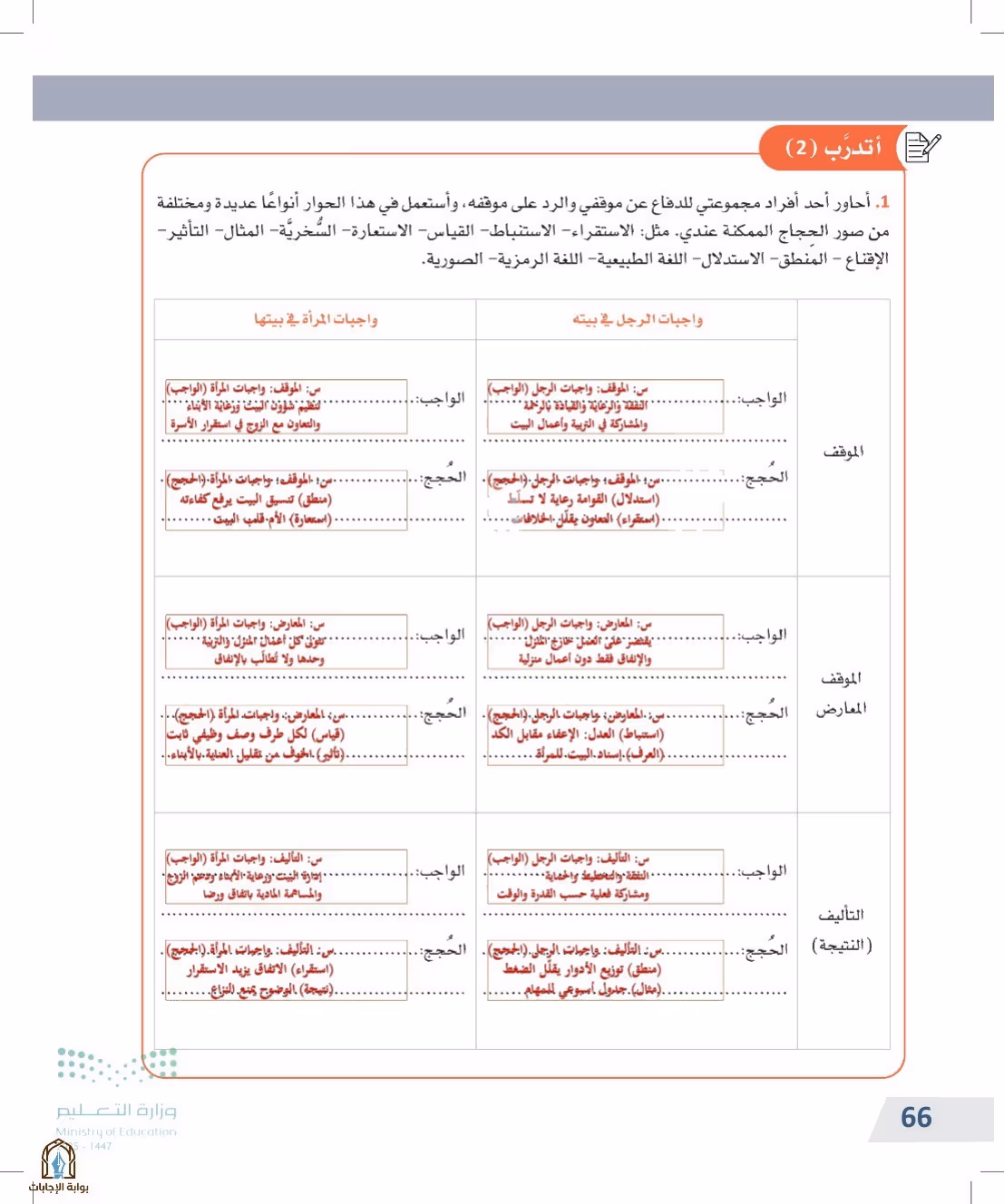 صفحة 66